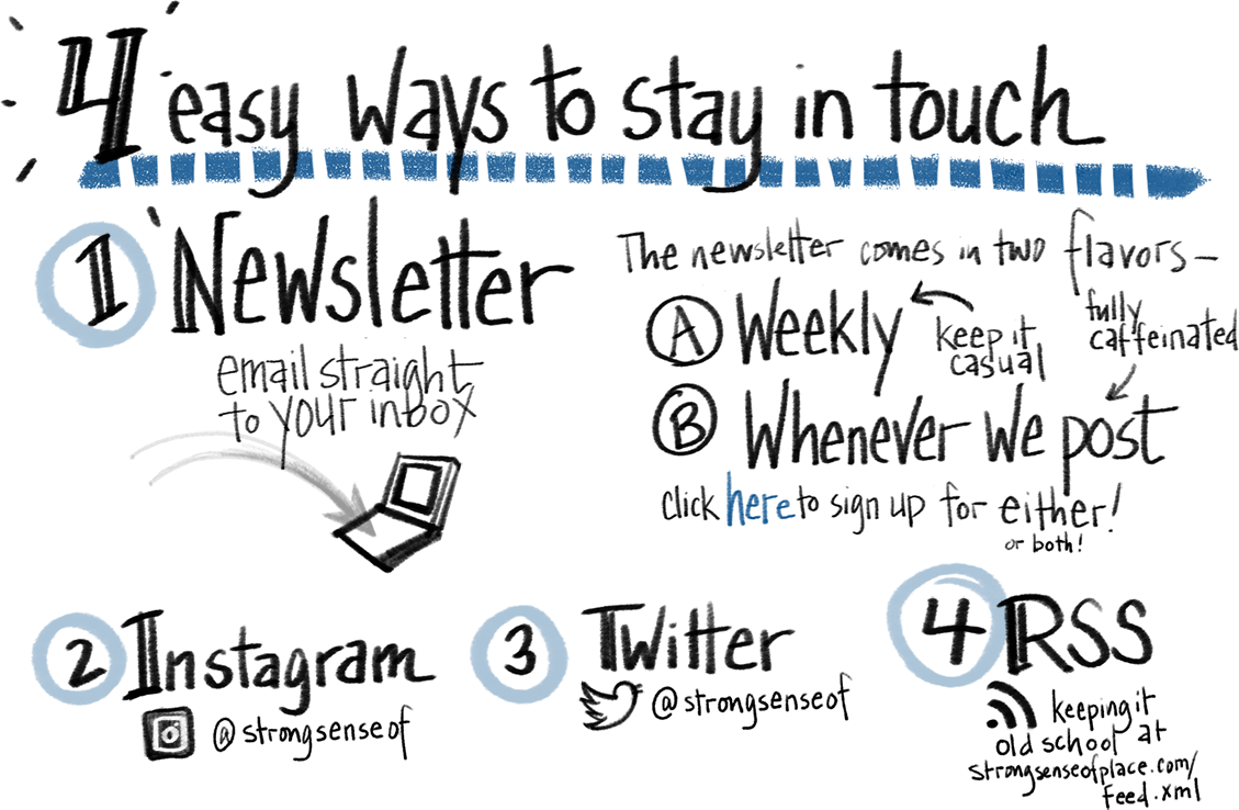 5 ways to follow.