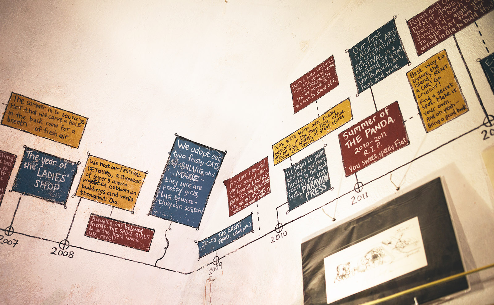 colorful timeline of the bookstore history painted on a white wall