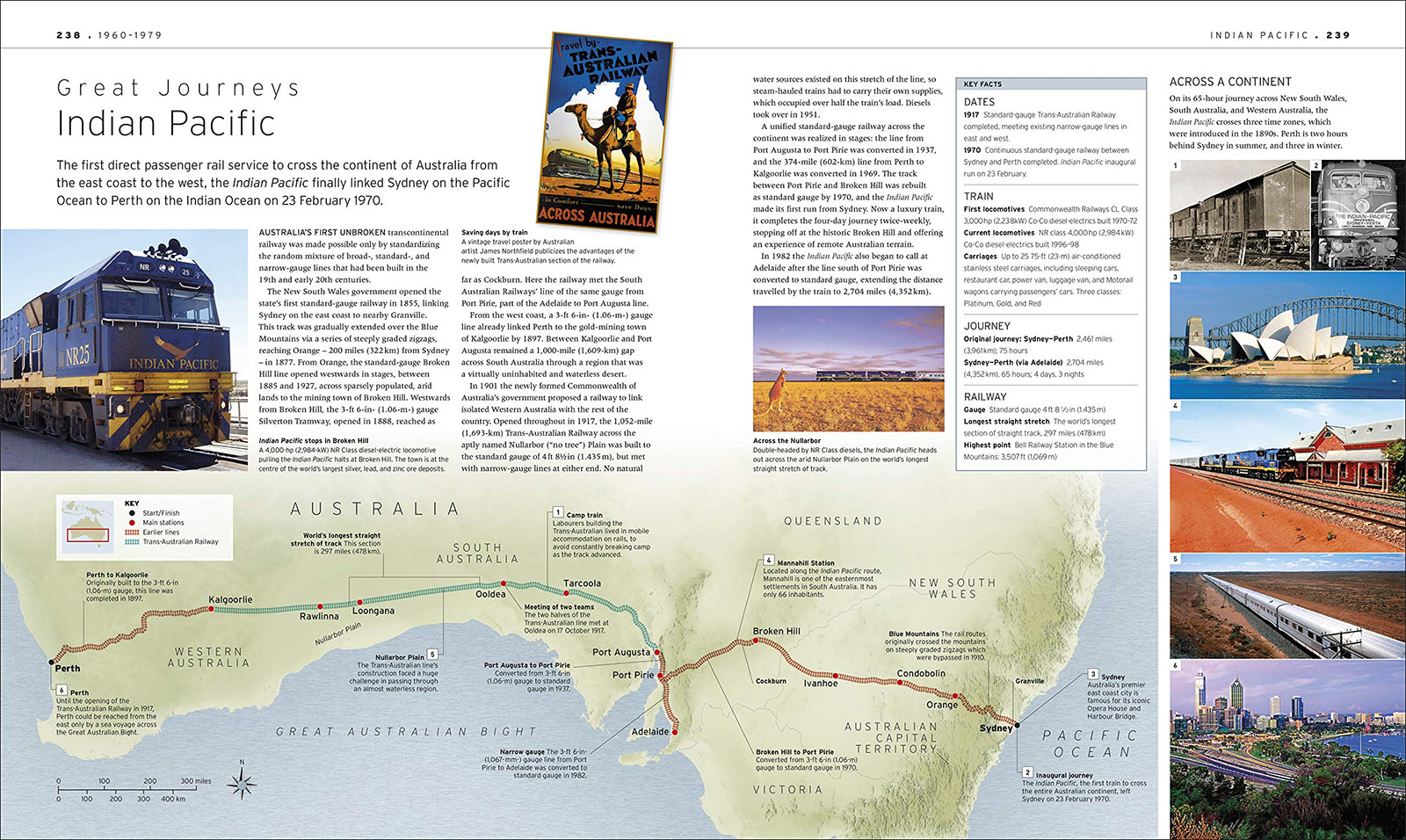 illustration of a vintage train and map of route in australia